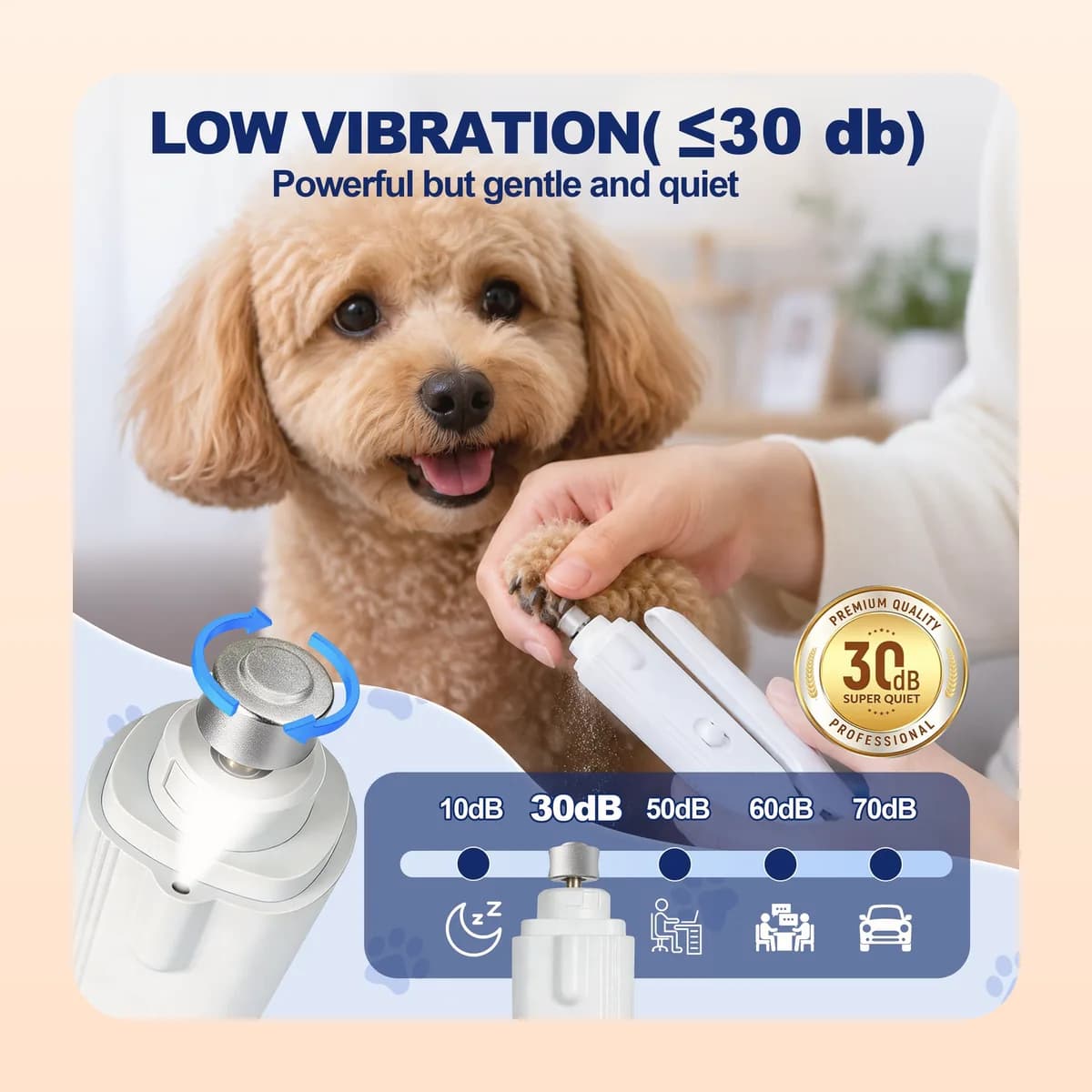 Low vibration and under 30 decibels while grinding